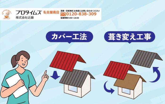 屋根リフォームで迷ったら近藤にご相談を！カバー工法・葺き替えの最適解をプロタイムズ名古屋南店/株式会社近藤がご提案します