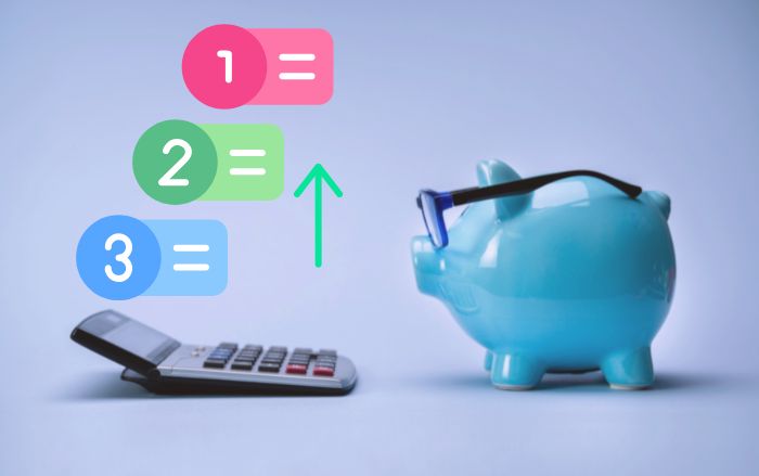 予算内での優先順位