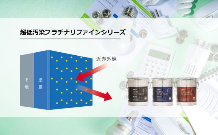 遮熱性の実力！赤外線反射技術の恩恵