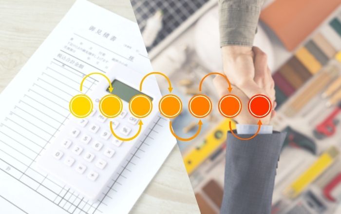 見積もりから契約は「同条件化」と「変更の流し方」で決まる